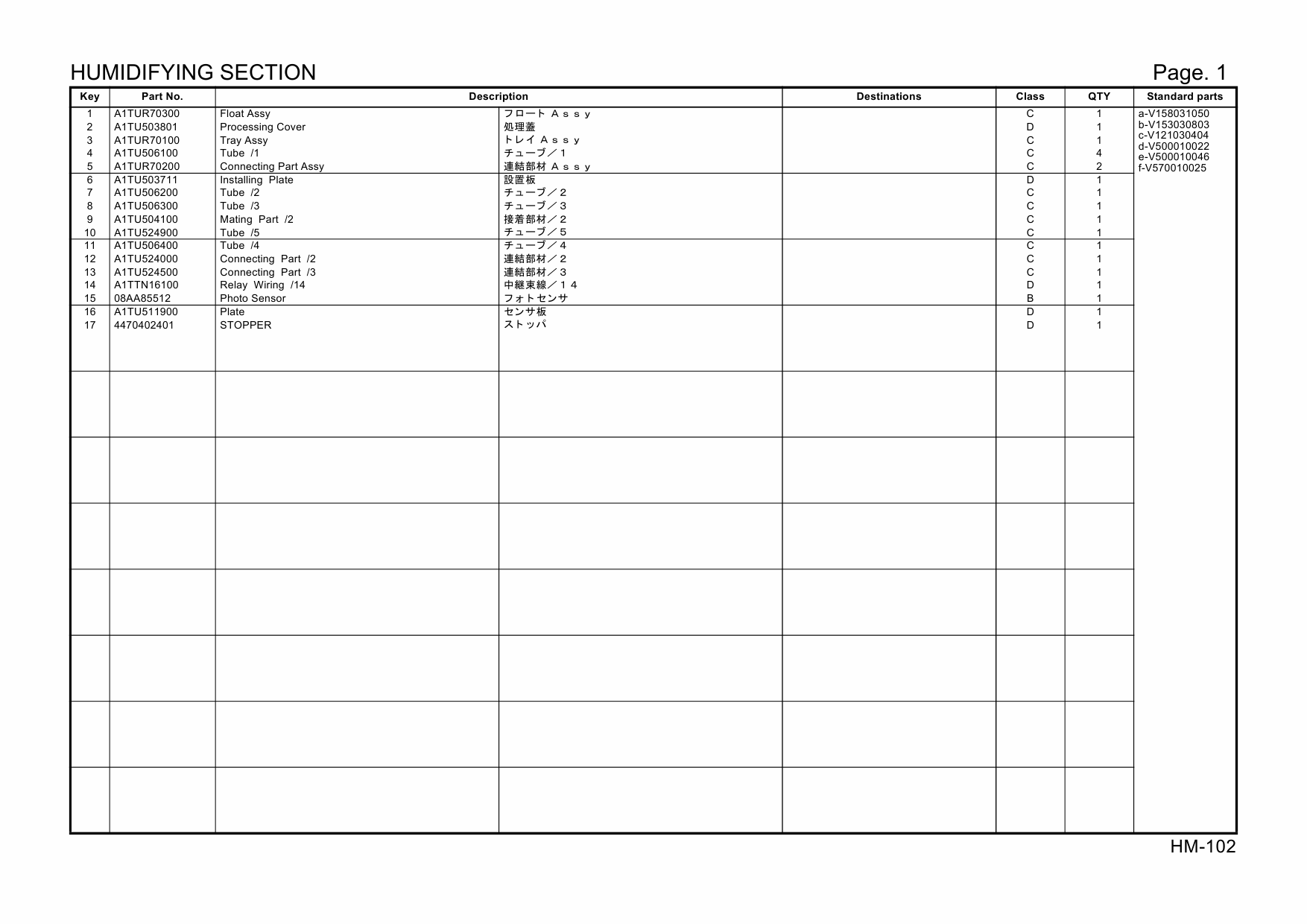 Konica-Minolta Options HM-102 A2A3 Parts Manual-3